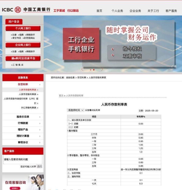 網(wǎng)上配資股票 國有六大行今日集體下調(diào)存款利率 一年期定期存款利率全線跌破1%